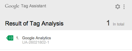 google Tag Manager