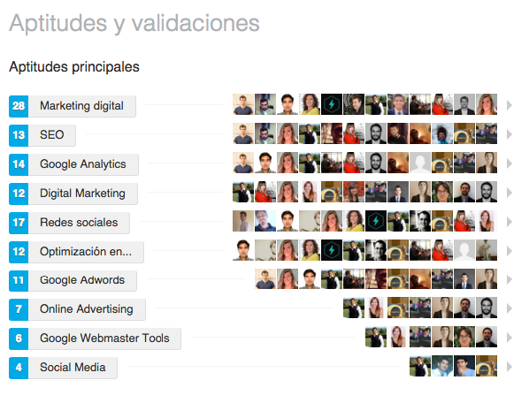 posicionamiento en LinkedIn