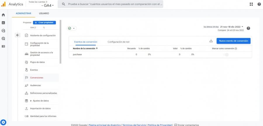 Google Analytics 4 como configurarlo